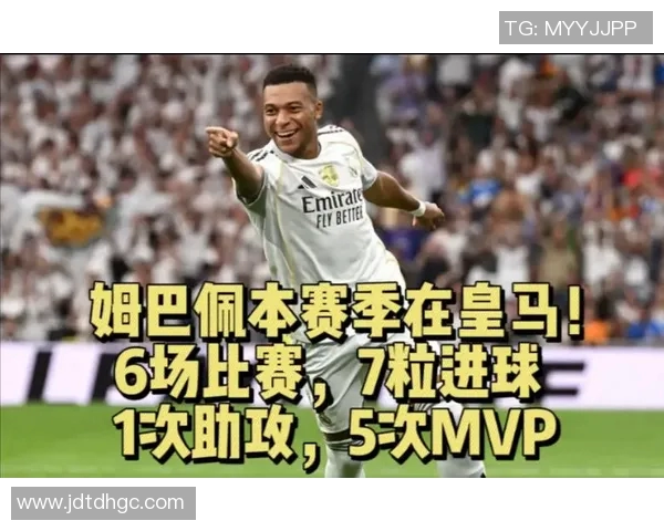 姆巴佩本赛季贡献26球4助助攻皇马65进球成球队核心