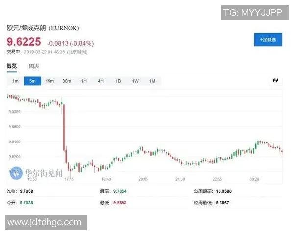 Stein回顾去年疯狂截止日预计今年市场将恢复正常状态